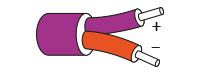 ANSI MC96.1 Type E Thermokoppel